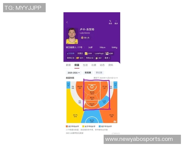 东契奇谈小个阵容优势逆转比赛一度将差距缩小至8分 东契奇谈小个阵容优势逆转比赛一度将差距缩小至8分