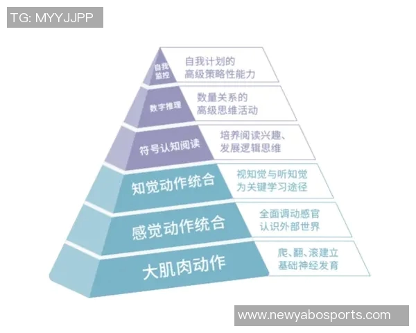 弗拉格：始终保持高能量与专注力的成功秘诀与实践经验分享